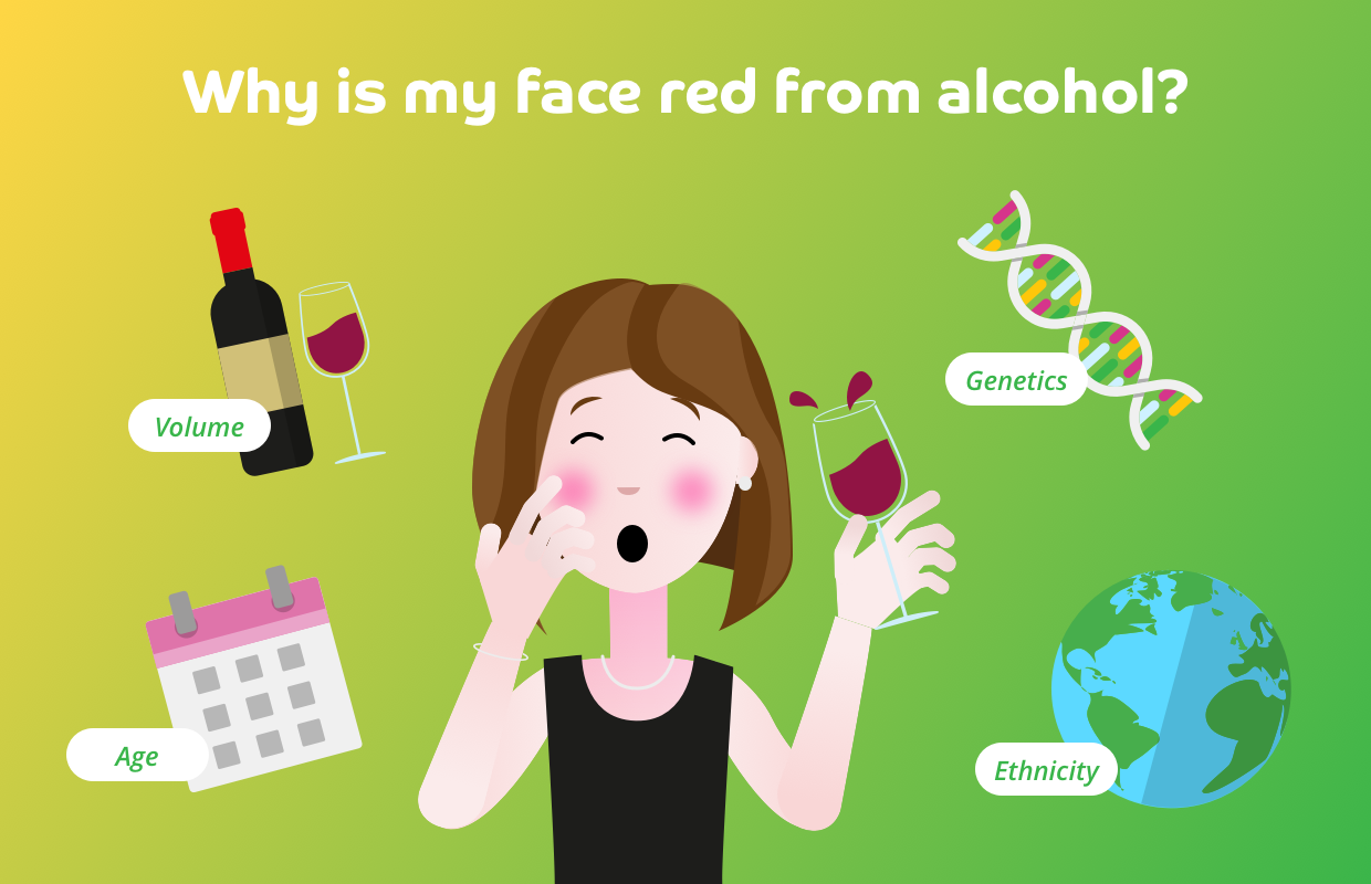 Alcohol flush reaction