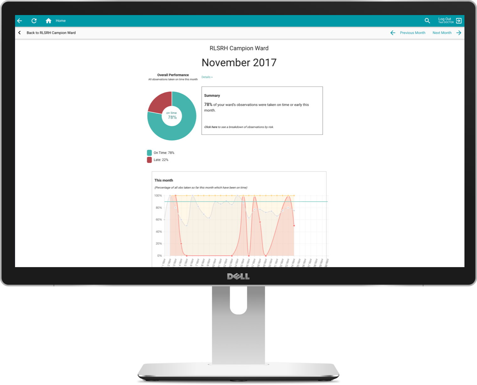 Photo of a computer monitor showing the SEND Early Warning System desktop app