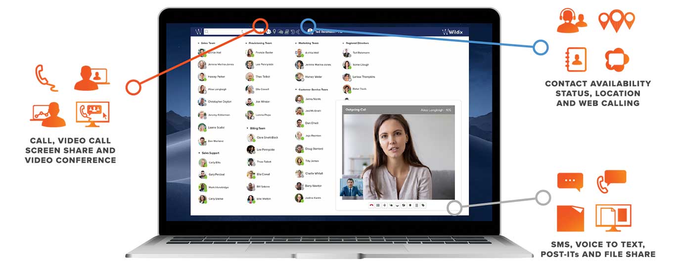 Uc Client Application What Is Uc Application In Networking? – FEXZ