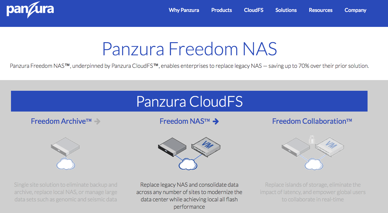 panzura freedom NAS