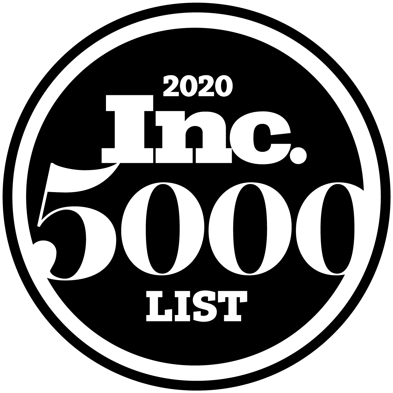 Kisi Inc. 5000