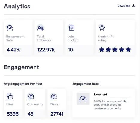 Visuals for Tips for Selecting an Influencer blog