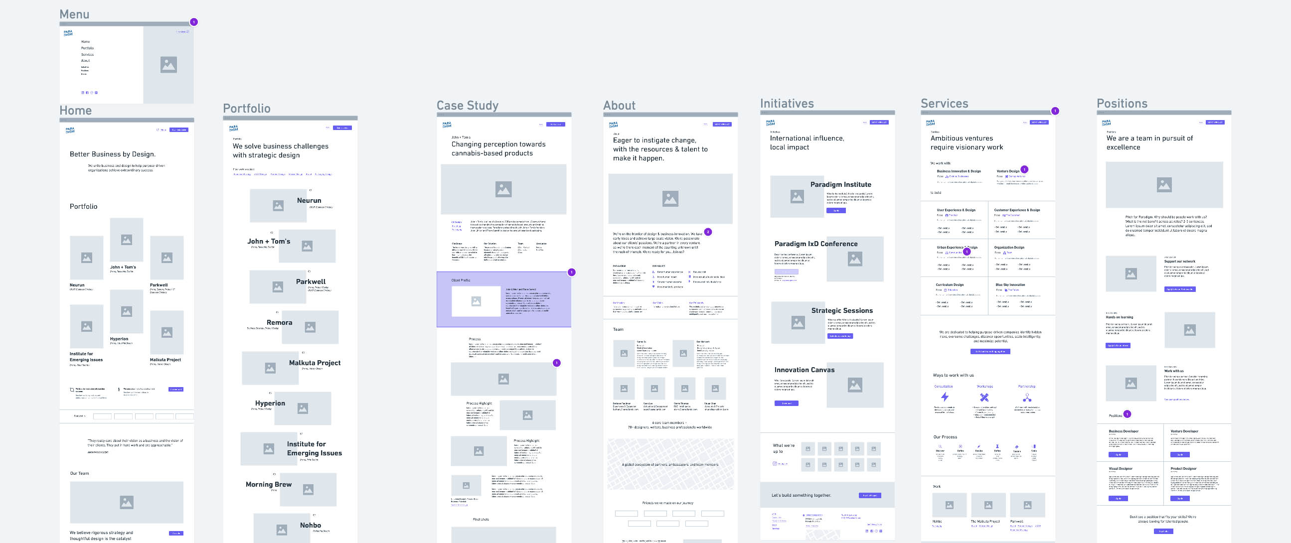 Wireframes of the whole website.