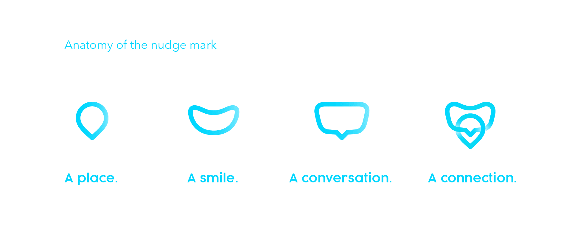 Nudge brand mark anatomy