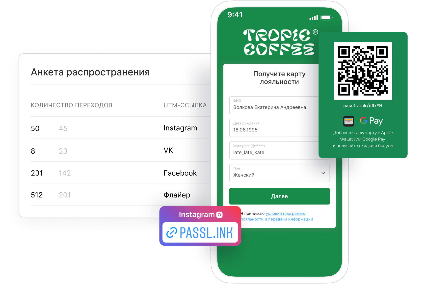 Онлайн-анкета passteam