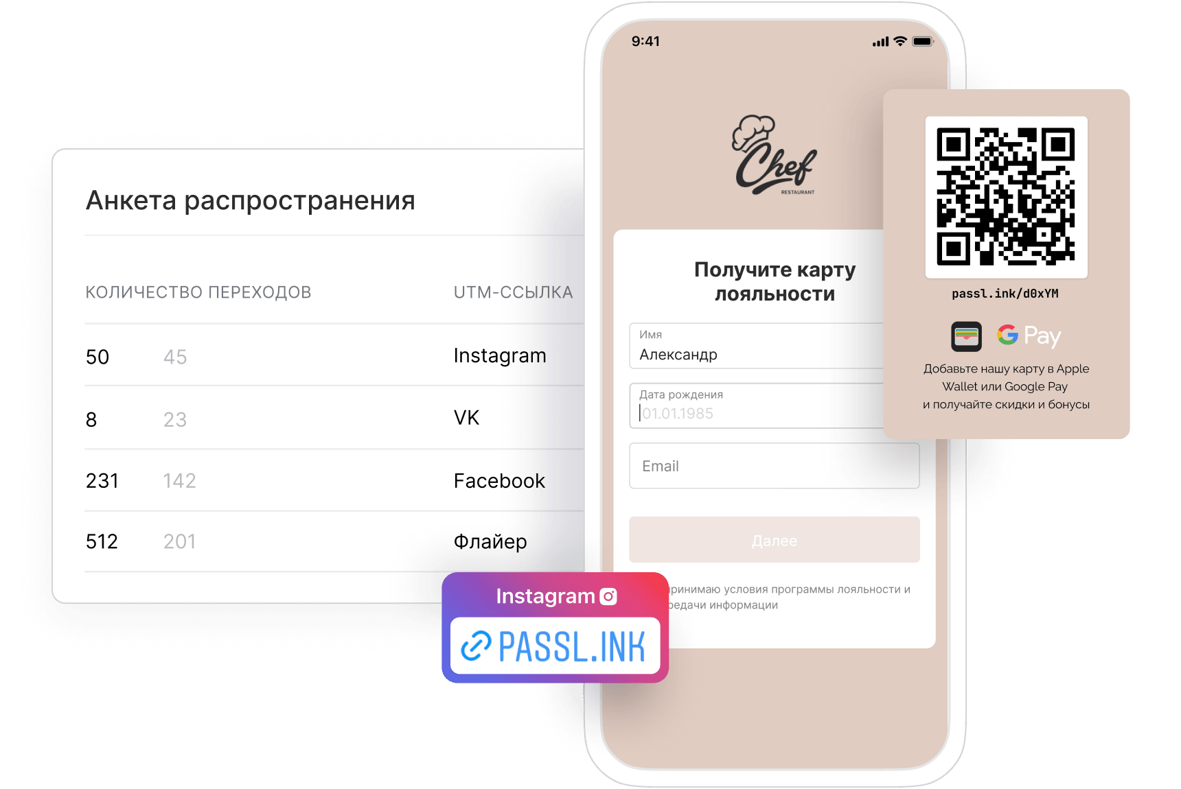 Онлайн-анкета passteam