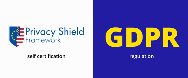 privacy shield vs gdpr