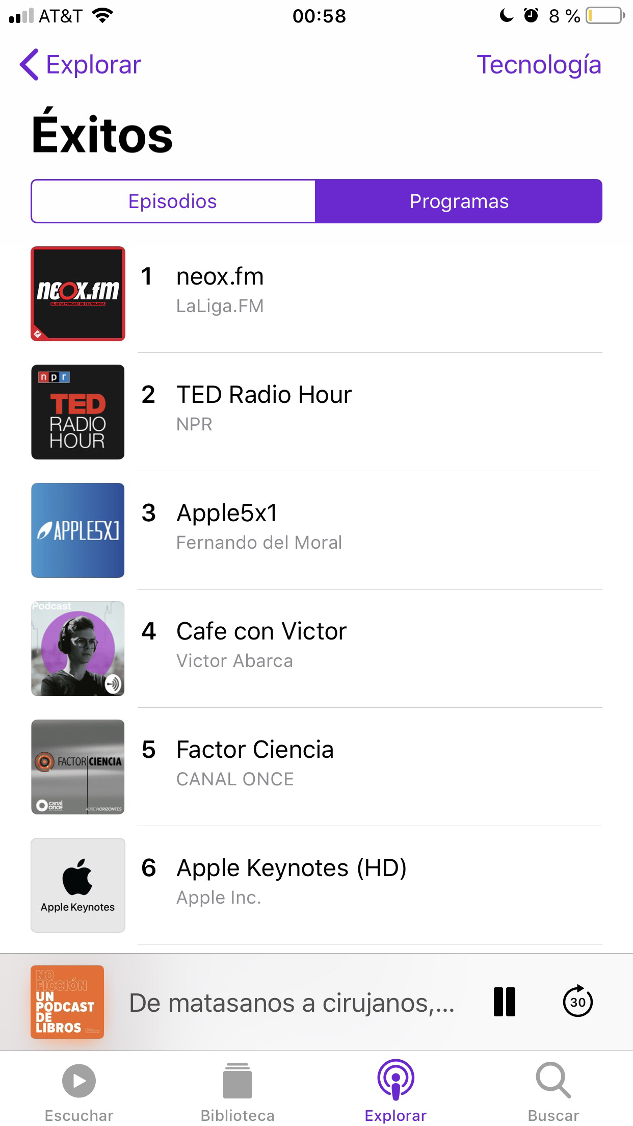 No hay mejor ejemplo de qué es un podcast y por qué mi empresa necesita uno que Neox