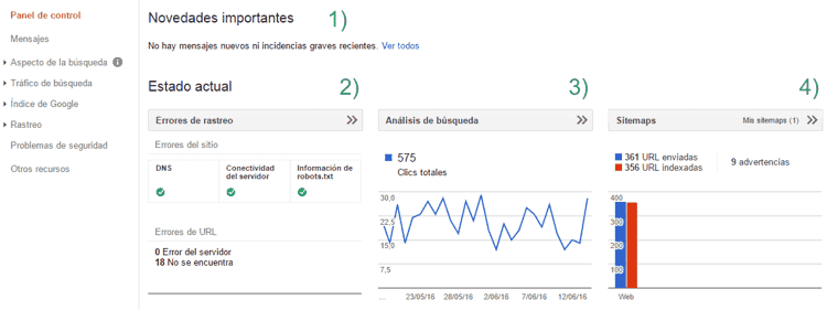 Google Search Console es una de nuestras mejores herramientas para el 2019