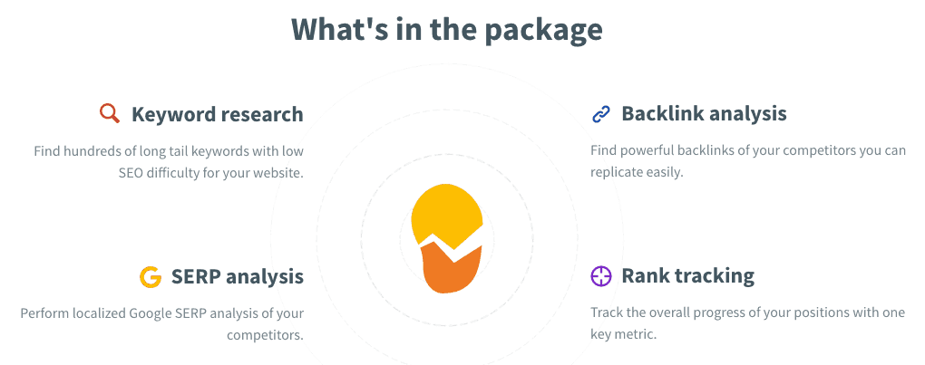 Mangools SEO Suite es una de nuestras mejores herramientas SEO para 2019