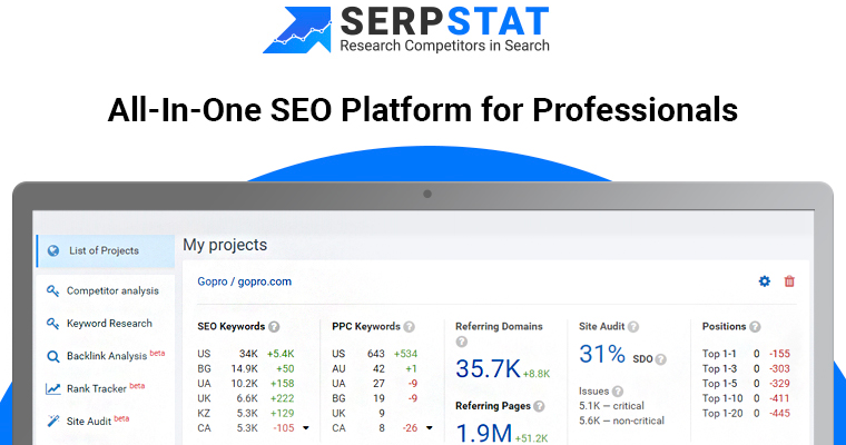SERPStat es una de nuestras mejores herramientas SEO para 2019
