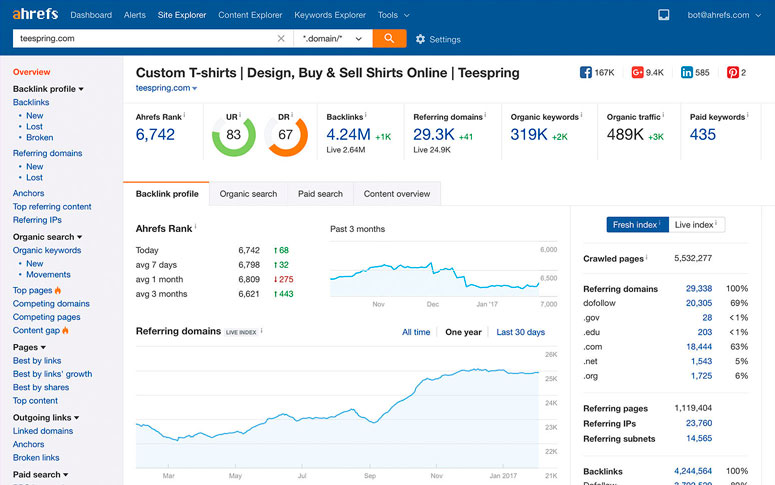 Ahrefs es una de nuestras mejores herramientas SEO para 2019