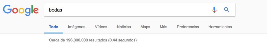 ¿Qué es el Keyword research y cómo se hace?