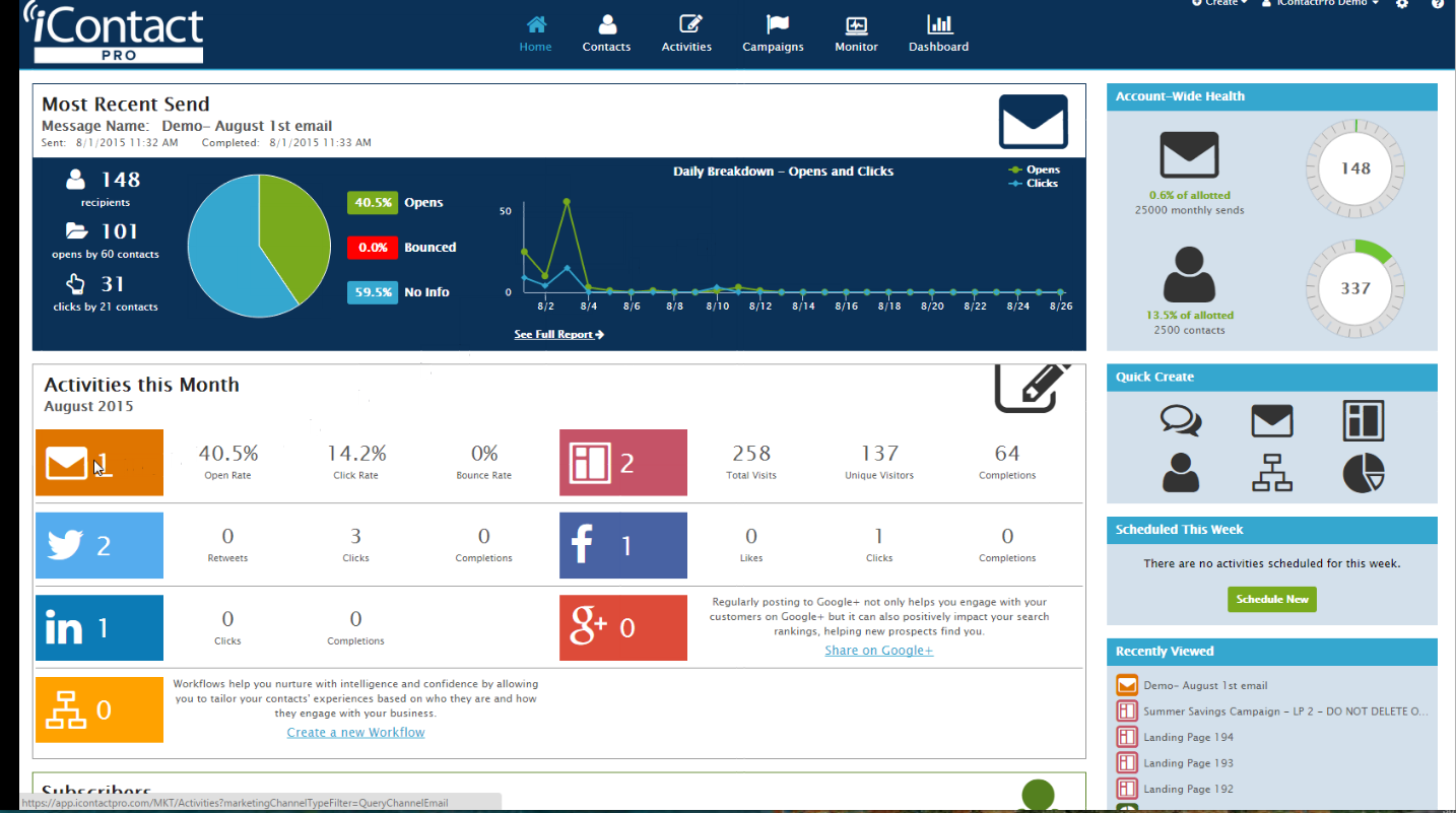 Las mejores herramientas para hacer inbound marketing 2019