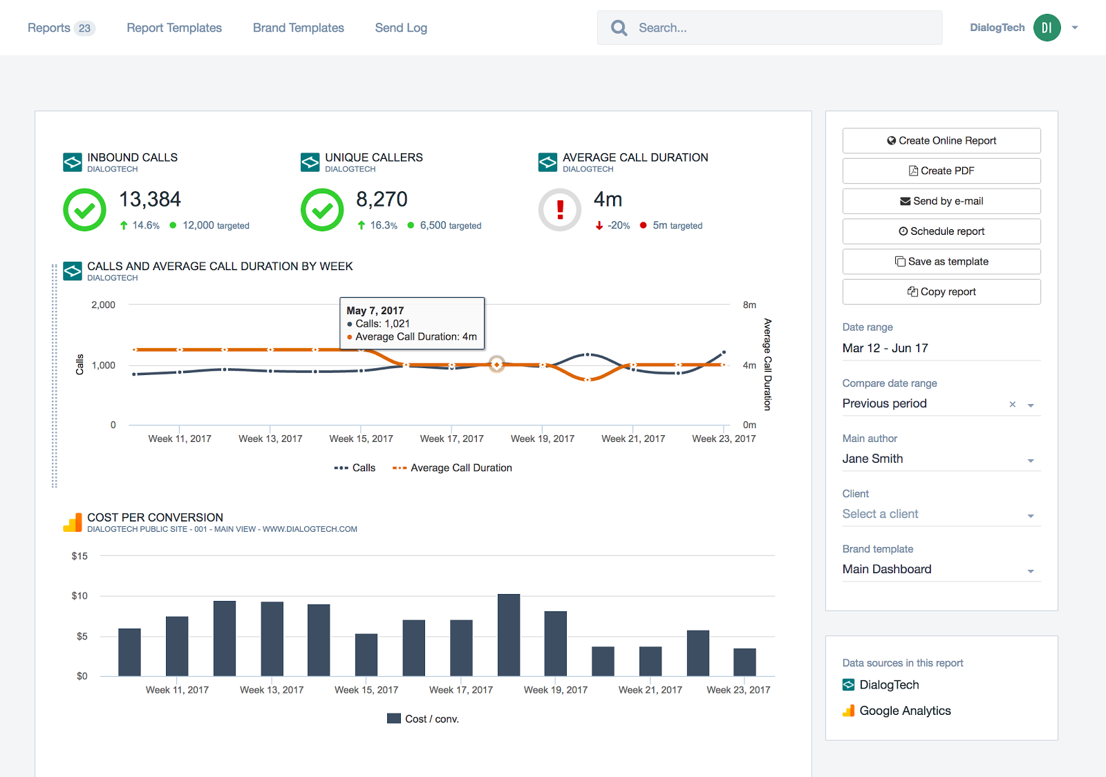 Las mejores herramientas para hacer inbound marketing 2019