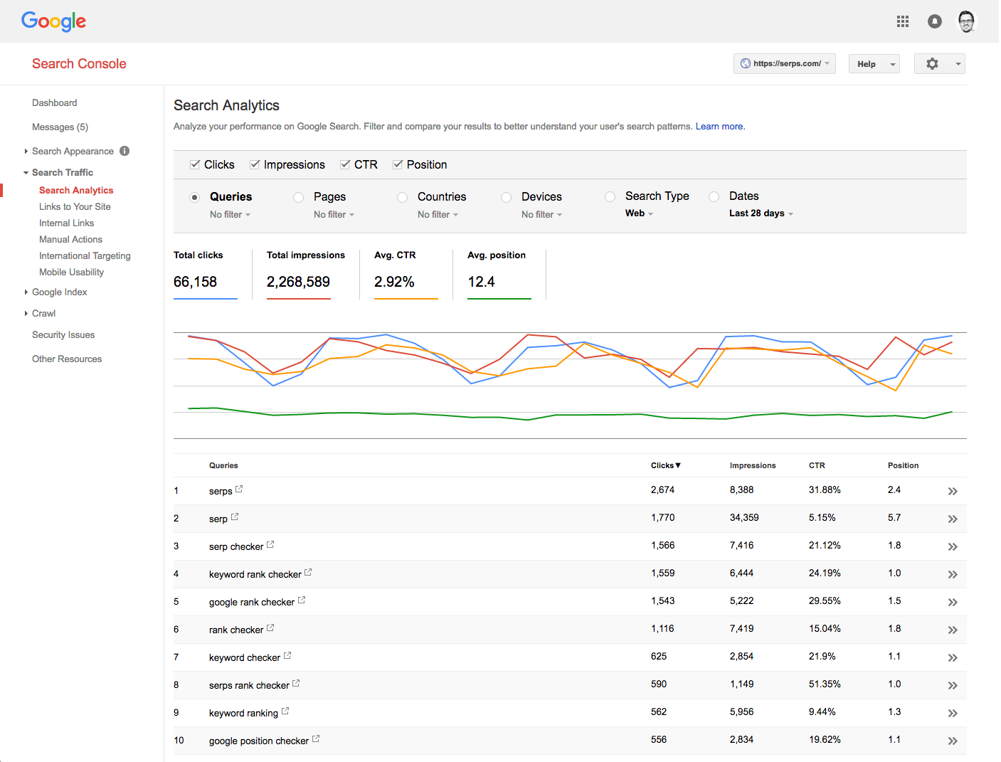 5 herramientas SEO que deberías estar usando