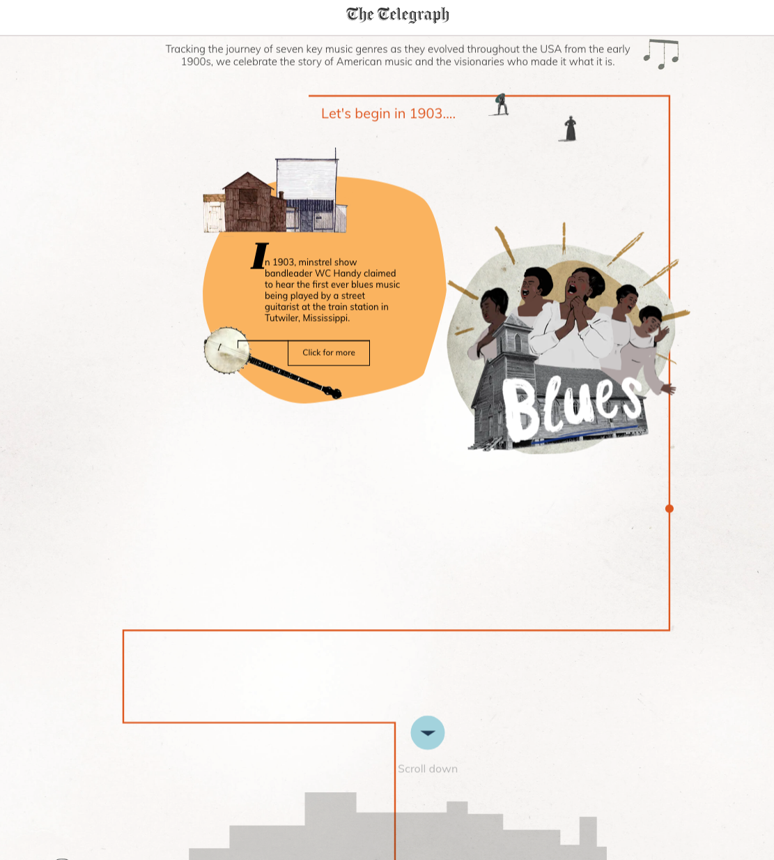 Tendencias de diseño web para el 2019: lo in y lo out