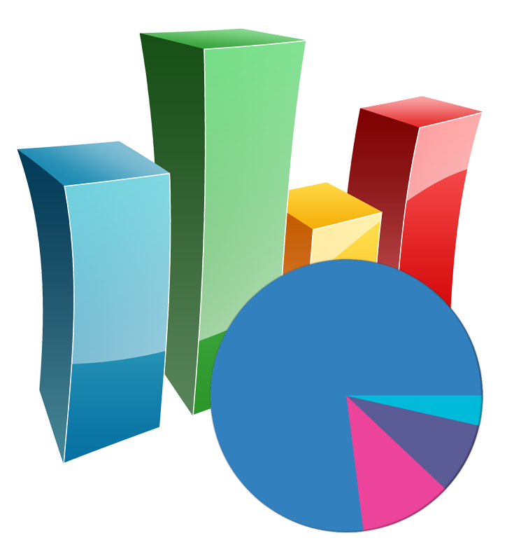 Triacta Insight Onestop Reporting of Your Utilities Consumption