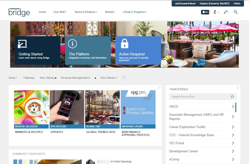 Starwood Hotels Resorts Success Story When Starwood Hotels And Resorts Embarked On A Digital Transformation Initiative To Change How They Communicate Collaborate Internally Prioritized