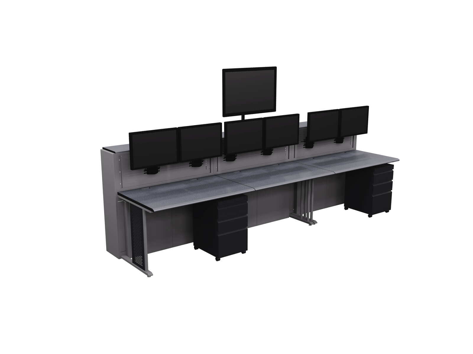 Process Control solutions