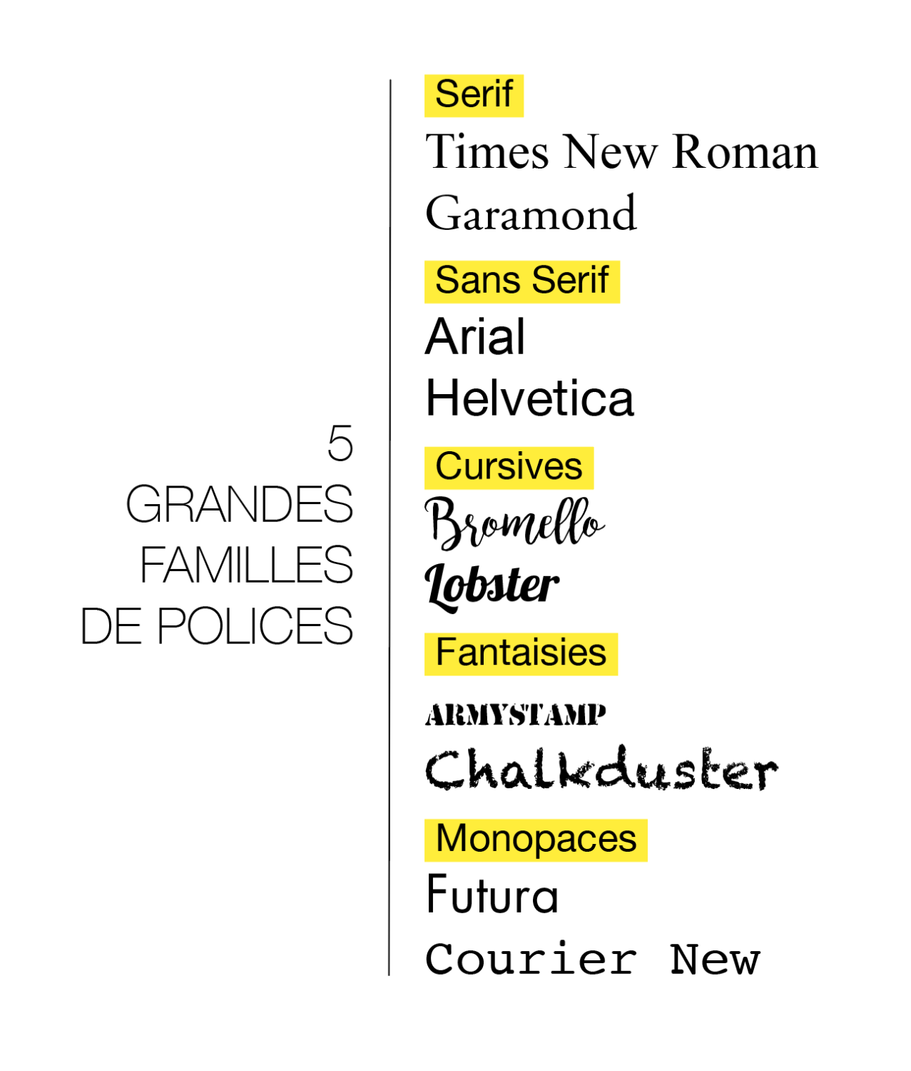 Aucun texte alternatif pour cette image