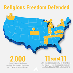 Religious Freedom Victories for Churches and Ministries During COVID-19