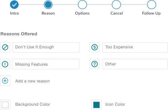 easy to deploy. no code.