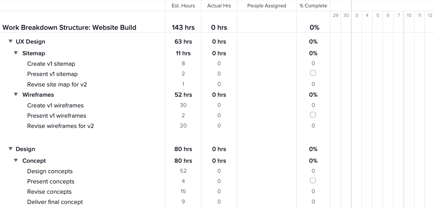 work breakdown structure gantt chart example