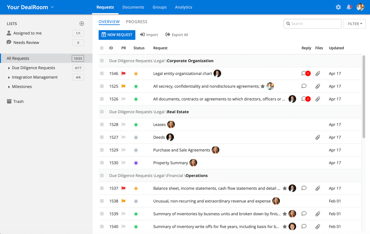 M&A Deal Management Software + Deal Flow Tracking [Free Trial + Demo]