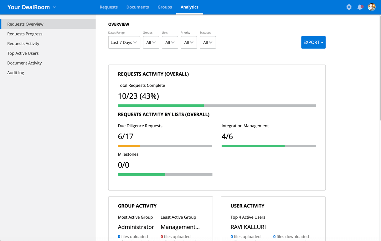 M&A Deal Management Software + Deal Flow Tracking [Free Trial + Demo]