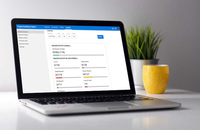 project management software analytics