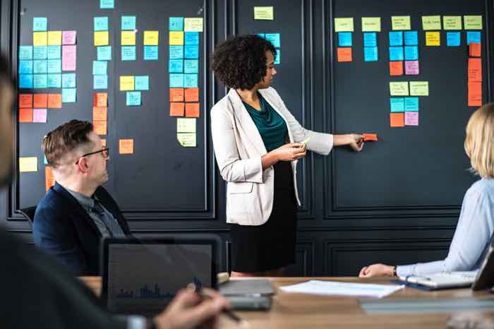 frame governance for an Agile meeting