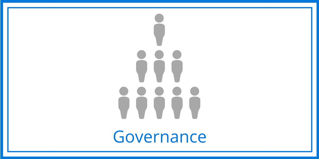 governance in agile M&A