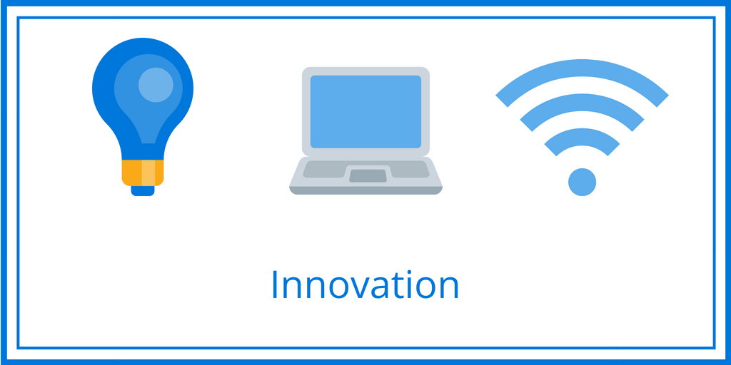 innovation in M&A
