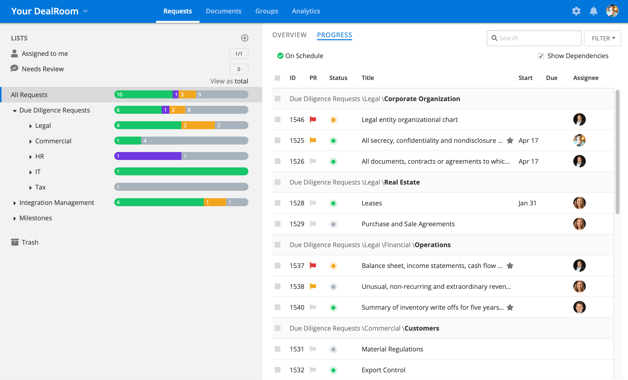deal tracking progress