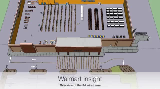 Walmart Insight