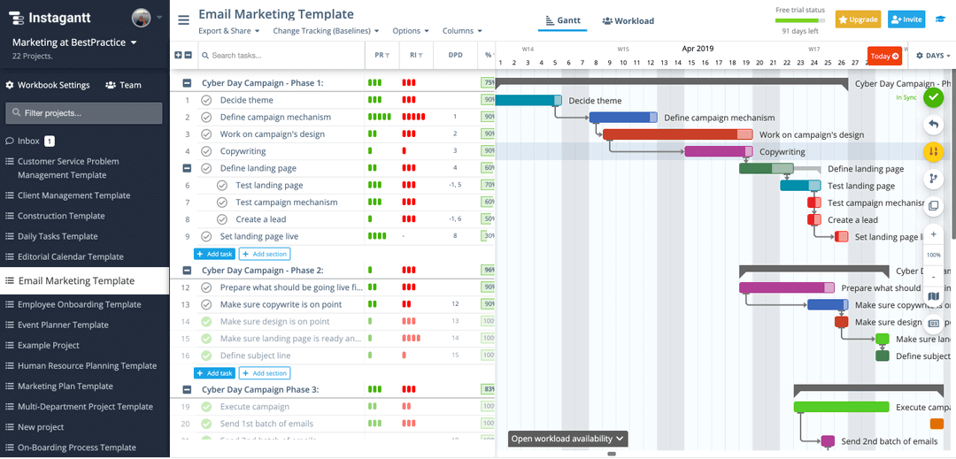 gantt chart template for project management