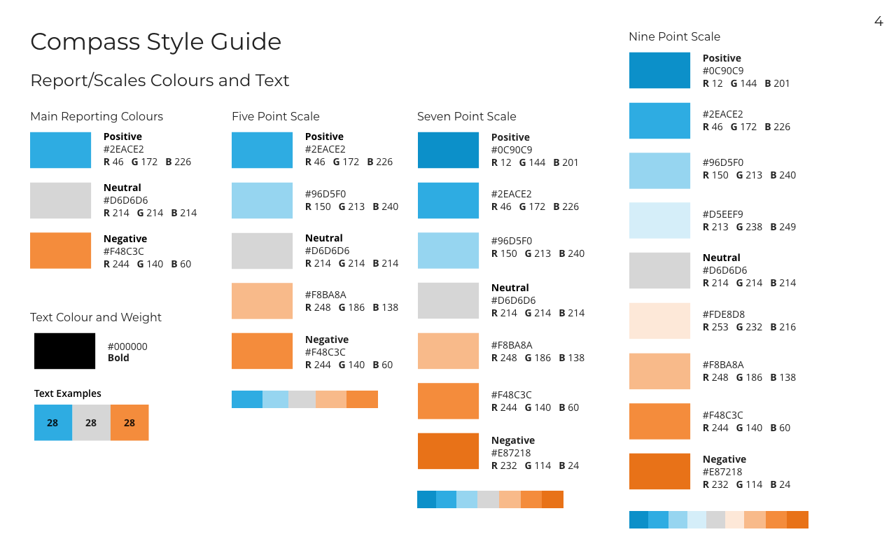 A page from a style guide stating how reporting colours should be used.