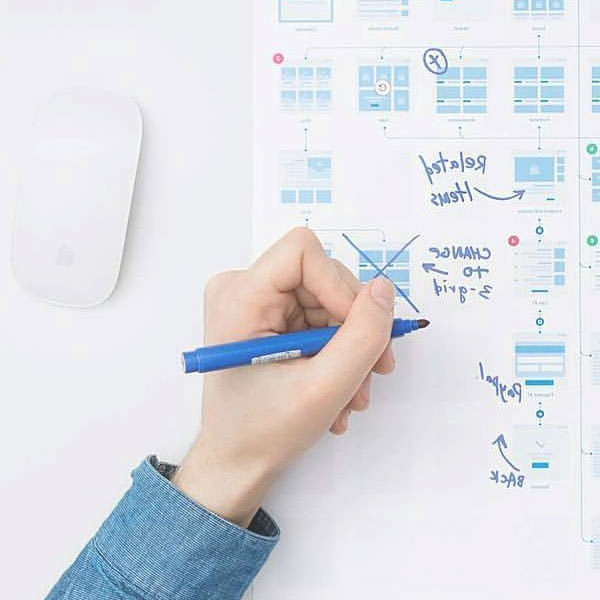 wireframing-white-board