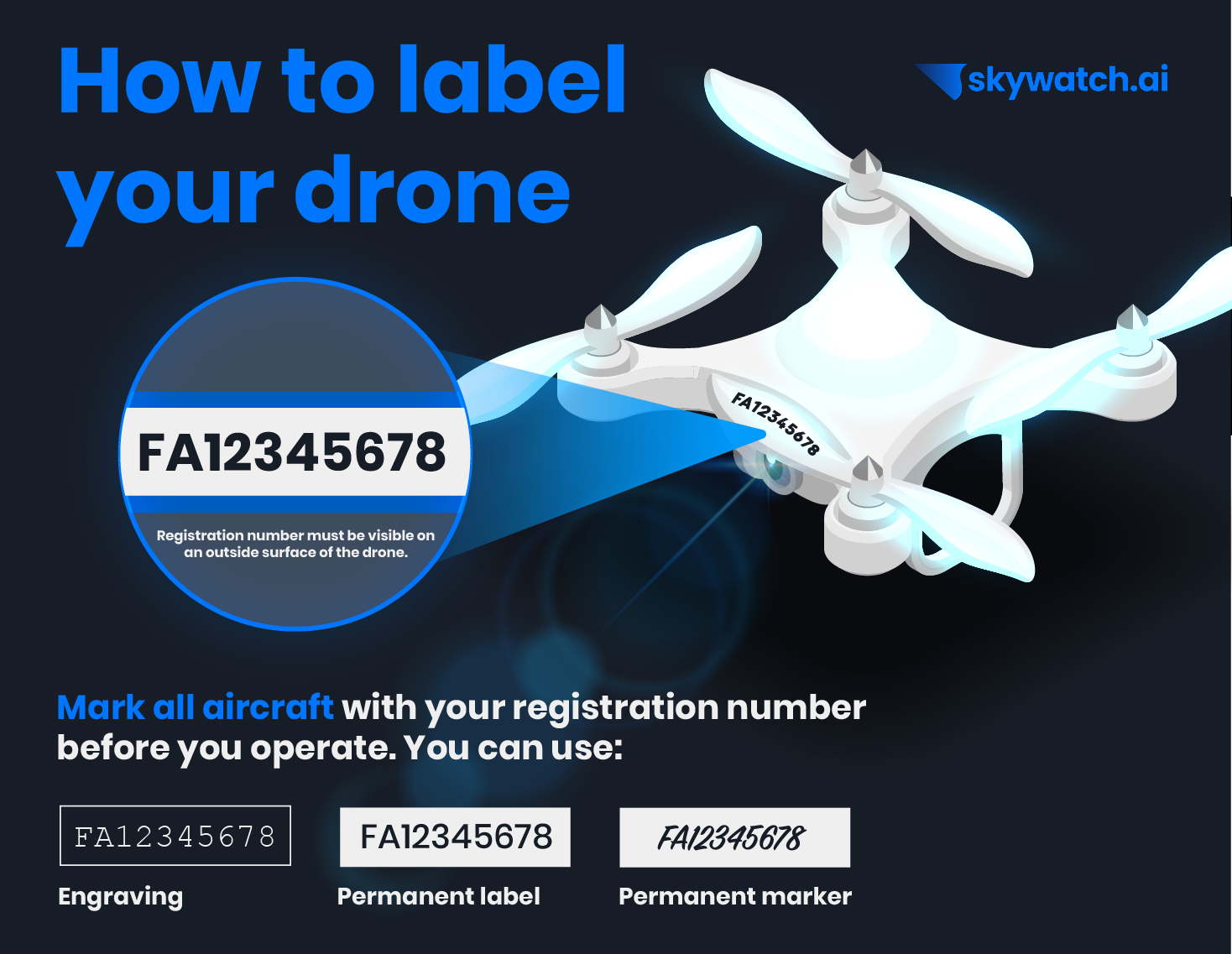 How to label a drone