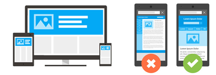 Mobile Responsive Website Design