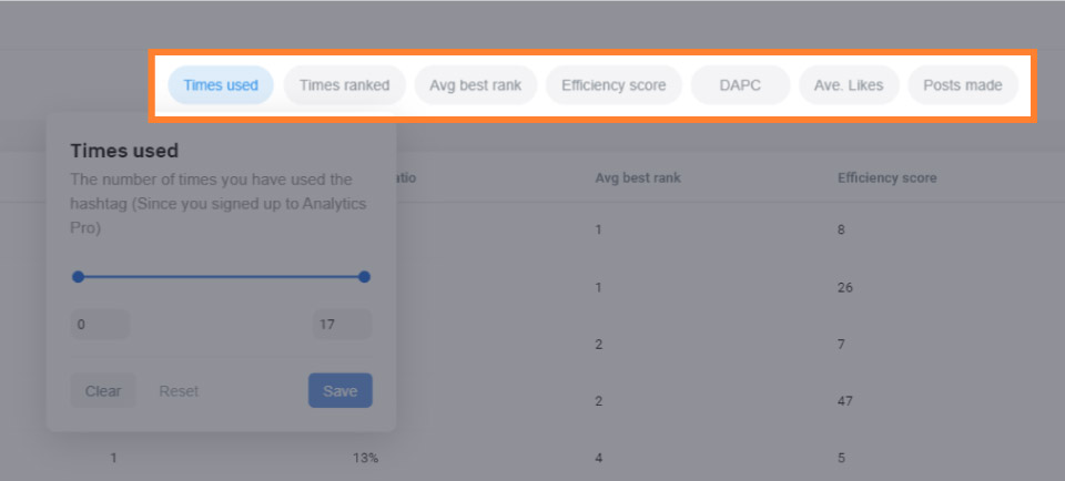 Flick hashtag analytics filters