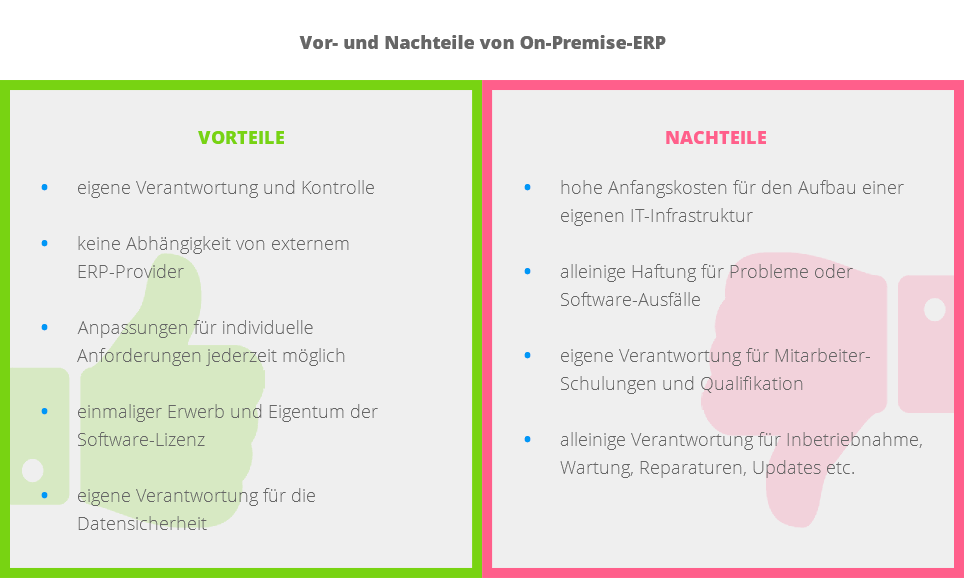 Die Vor- und Nachteile von On-Premise-ERP im Überblick
