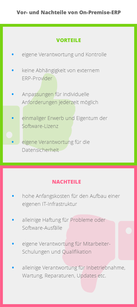 Die Vor- und Nachteile von On-Premise-ERP im Überblick