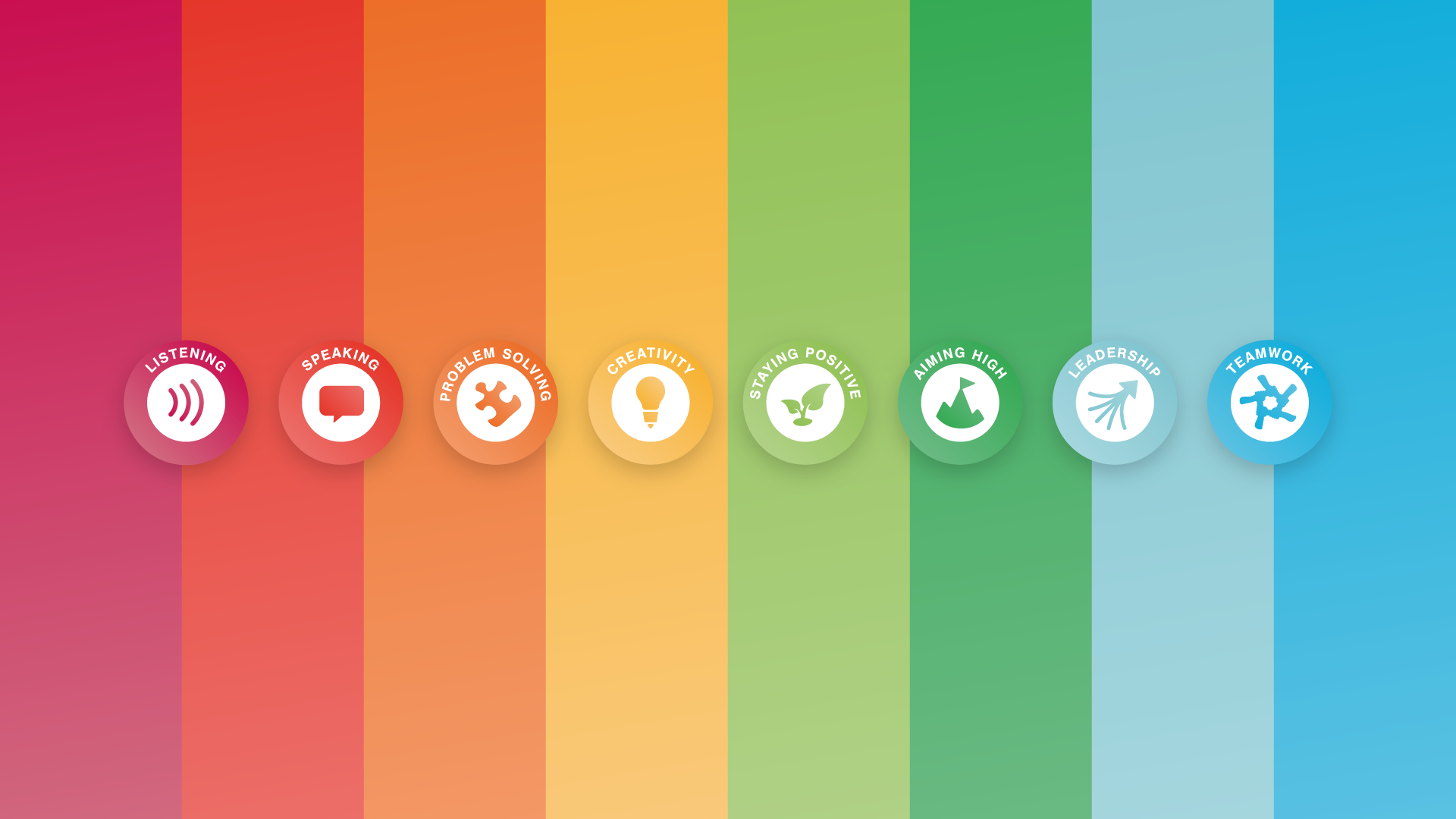 The Skills Builder Partnership