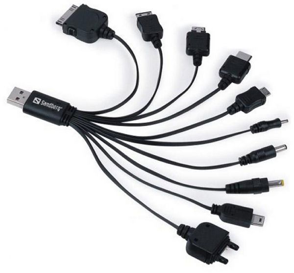 data cable