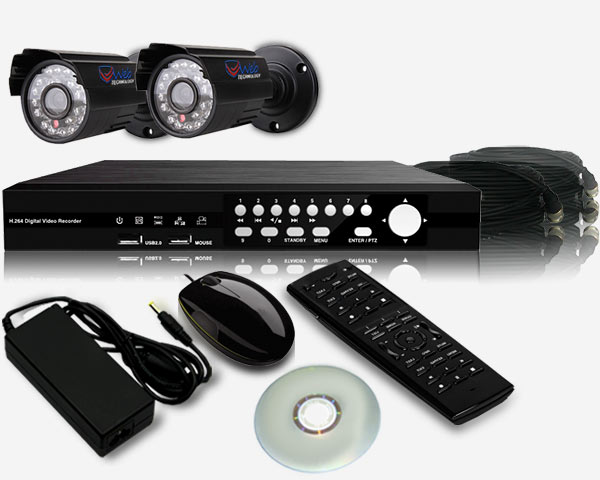 cctv-package