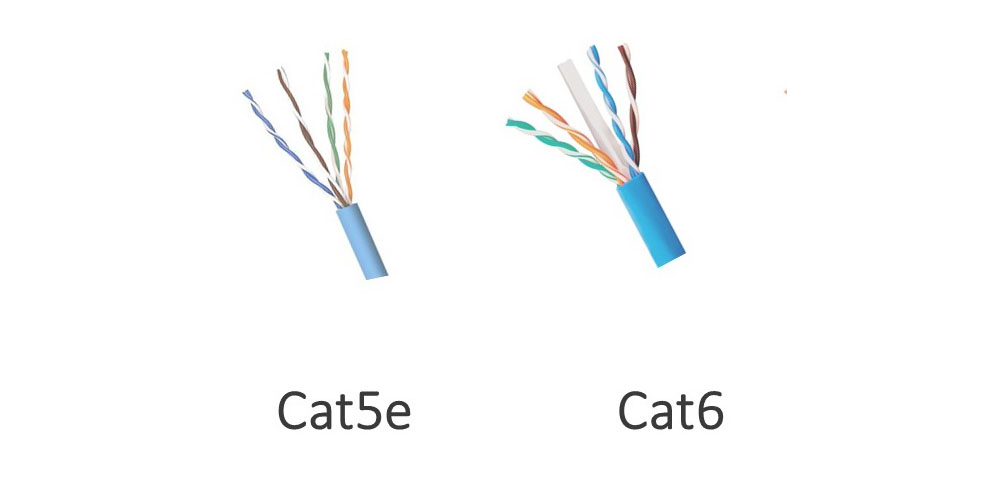 cat5e-cat6