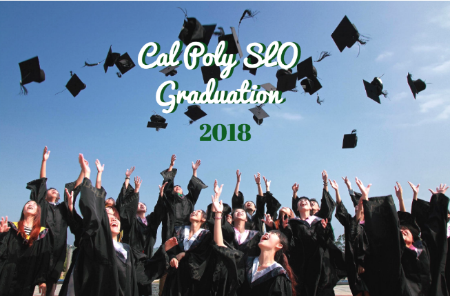 Cal Poly San Luis Obispo Graduation