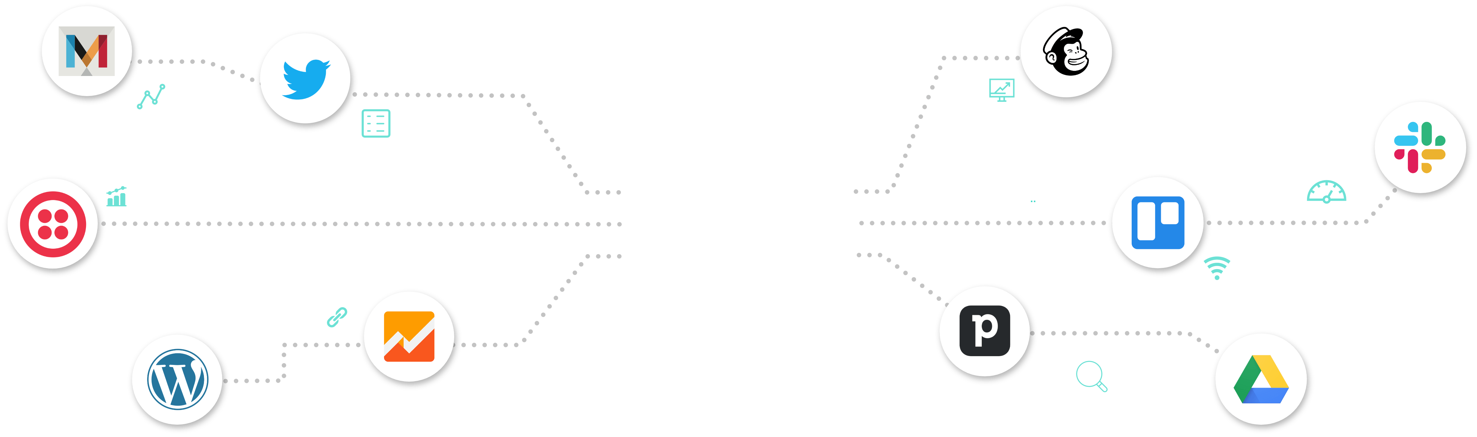 Appmixer Embedded Ipaas And Workflow Automation System